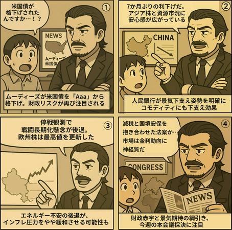 前の記事