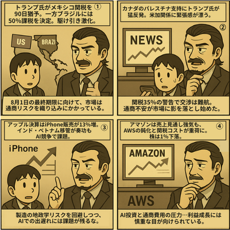 前の記事