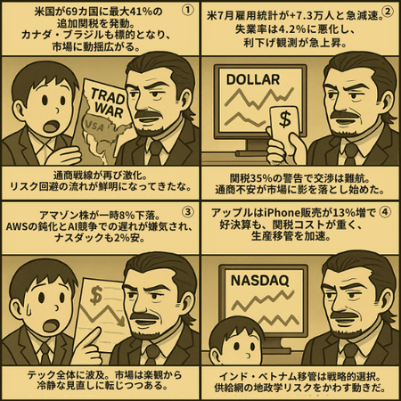 前の記事