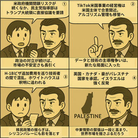 前の記事