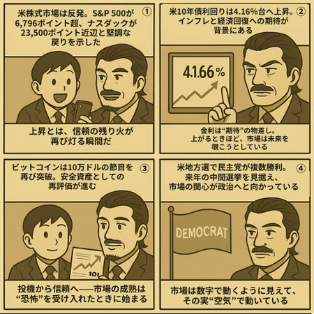 前の記事