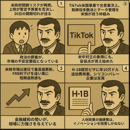 前の記事