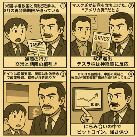 前の記事