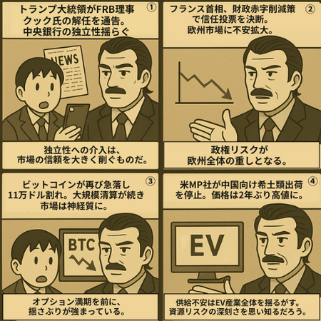 前の記事