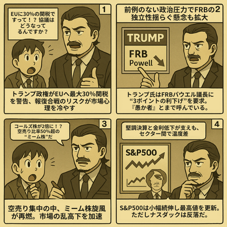 前の記事