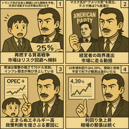 前の記事