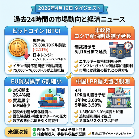 次の記事
