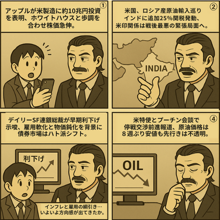 前の記事
