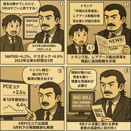 前の記事