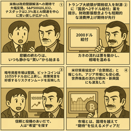 前の記事