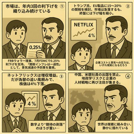 前の記事