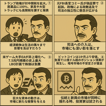 前の記事