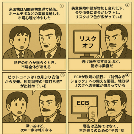 次の記事