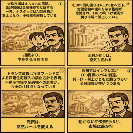 前の記事