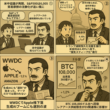 前の記事