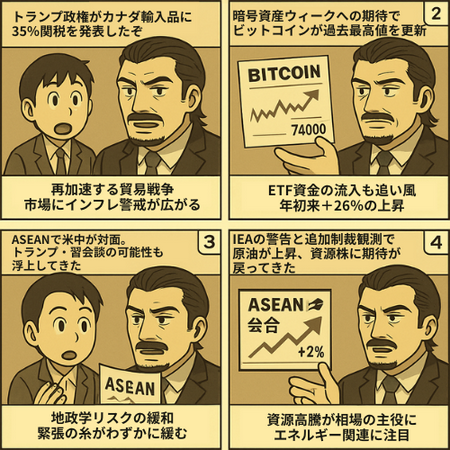 前の記事