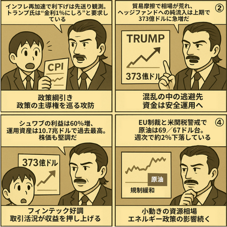 前の記事