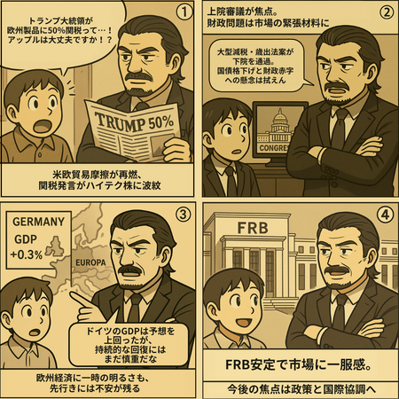 前の記事