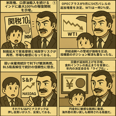 前の記事