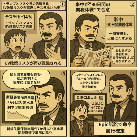 前の記事