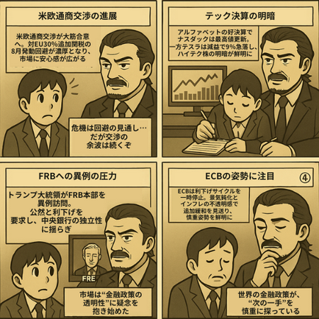 前の記事