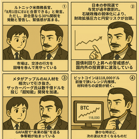 前の記事