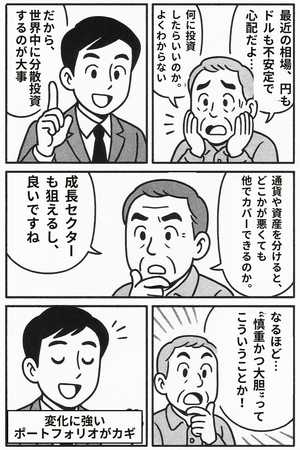 前の記事