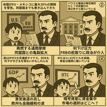 前の記事