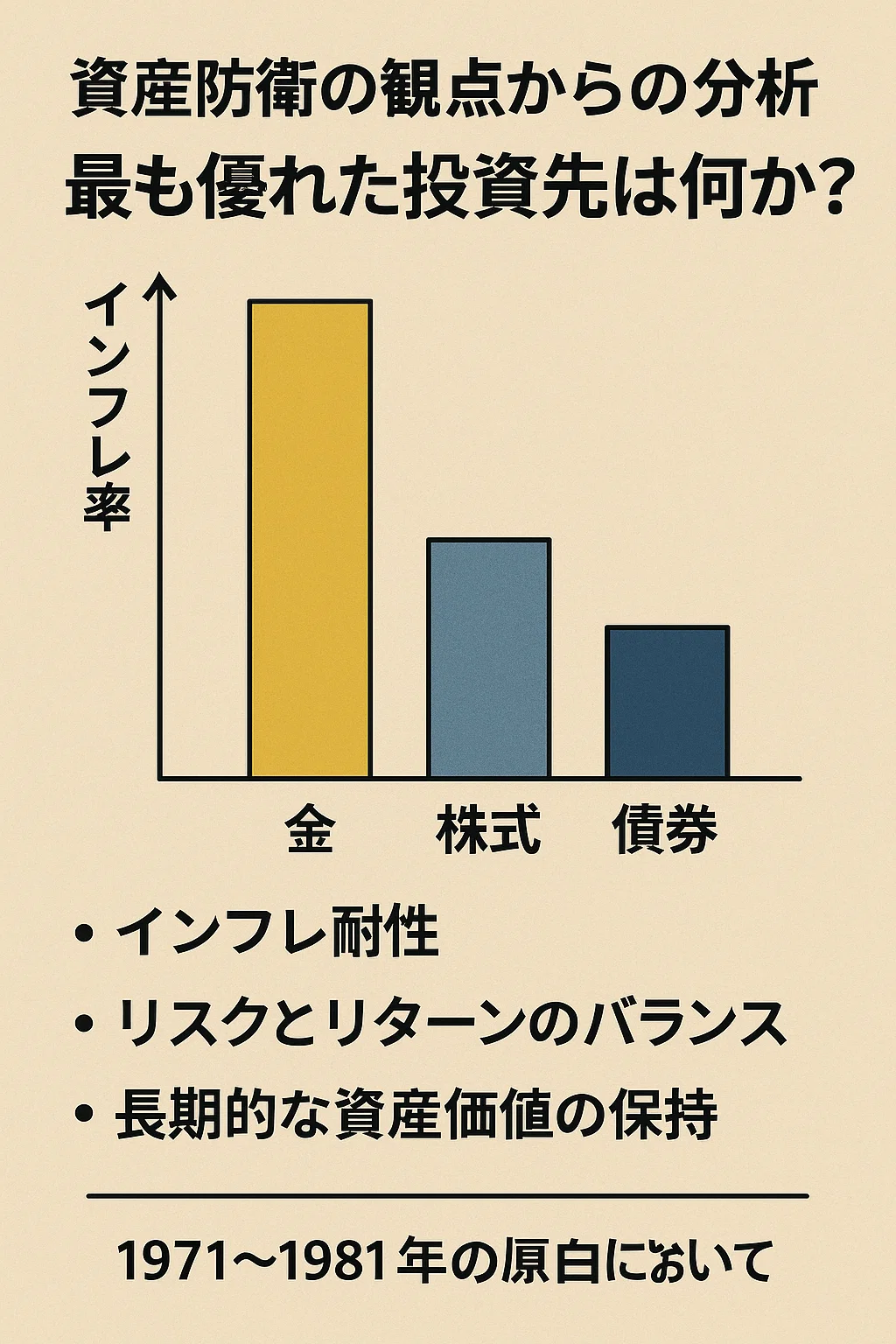 前の記事